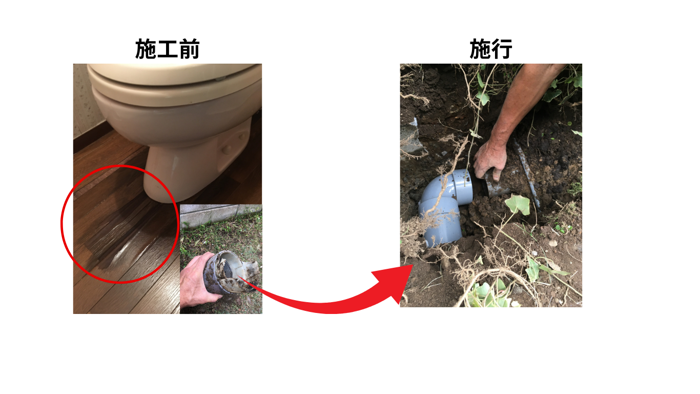 トイレの配管詰まり